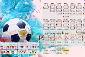 国际足联赛事-双星陨落，当费德勒的绝唱遇上内马尔的50分钟困局